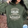 It's A Chloe Thing You Wouldn't Understand V4 Shirt