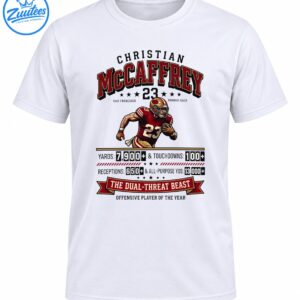 Christian McCaffrey No. 23 football graphic with red and gold uniform, career stats, and Dual-Threat Beast banner