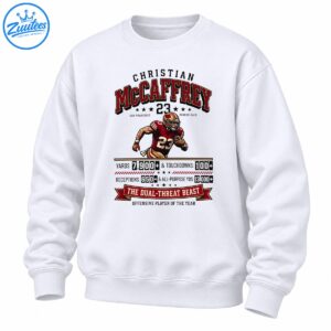 Christian McCaffrey No. 23 football graphic with red and gold uniform, career stats, and Dual-Threat Beast banner
