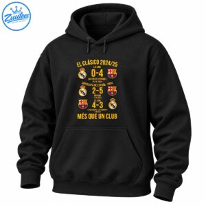 El Clásico 2024 25 football design with gold lettering, three match scores, colorful club crests, and Més Que Un Club text