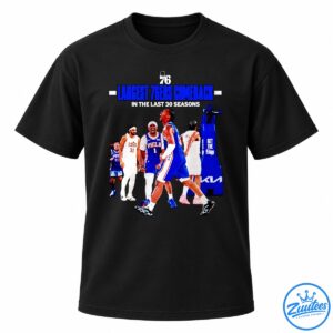 Philadelphia 76ers Largest Comeback In The Last 30 Seasons Shirt