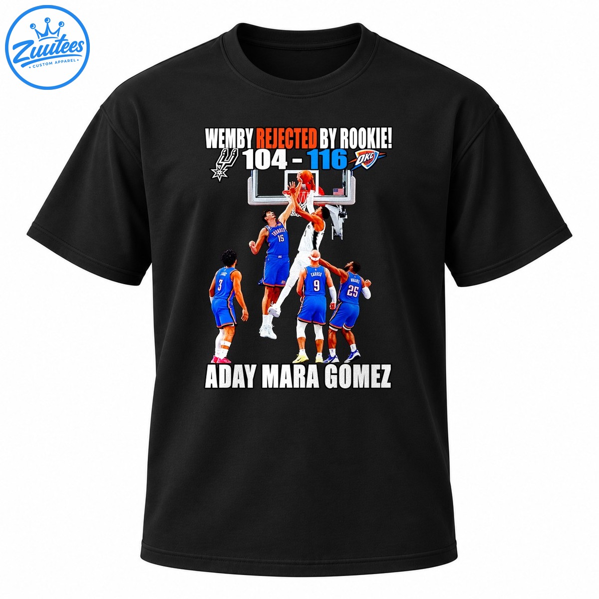 Wemby Rejected By Rookie Aday Mara Gómez basketball graphic with Spurs vs OKC logos, 104 116 score and block scene Wemby Rejected By Rookie Aday Mara Gómez basketball graphic with Spurs vs OKC logos, 104-116 score and block scene
