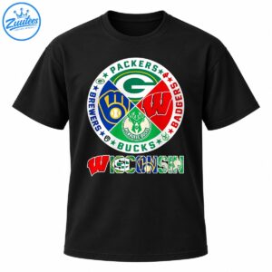 Wisconsin sports graphic with Packers, Brewers, Badgers and Milwaukee Bucks logos above colorful WISCONSIN lettering